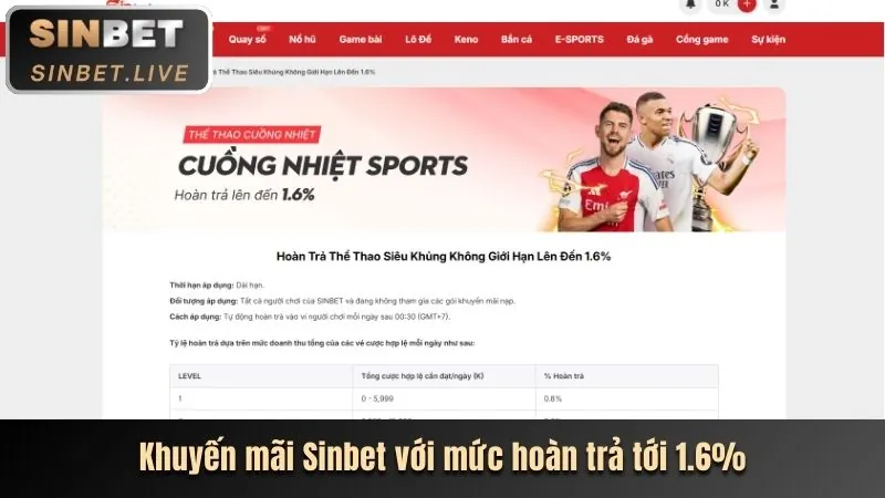 Hoàn trả thể thao G88